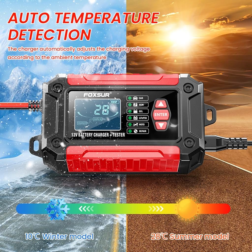 Verilux 2 in 1 Battery Tester & Battery Charger, Fully Automatic Battery Charger 6A 12V, Car Battery Charger & Maintainer- EU Plugfor Car, Motorcycle, Lawn Mower and More(Red) Verilux 2 in 1 Battery Tester & Battery Charger, Fully Automatic Battery Charger 6A 12V, Car Battery Charger & Maintainer- EU Plugfor Car, Motorcycle, Lawn Mower and More(Red)